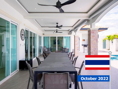 Laatste bedrijf oplossingen over IP44 waterdicht plafondventilatorproject