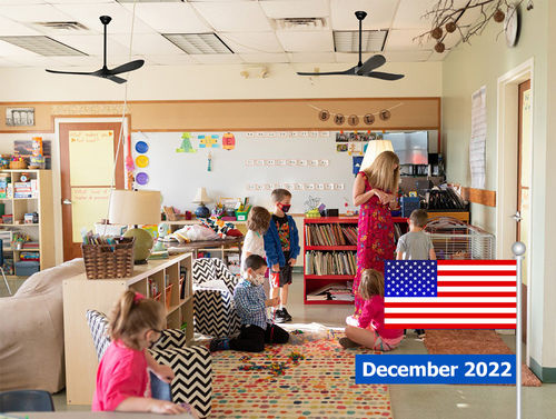 Laatste bedrijf oplossingen over Schoolproject engineering