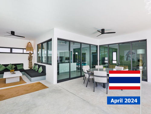 Laatste bedrijf oplossingen over Bekende hotelproject