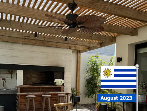 Laatste bedrijf oplossingen over Villaproject